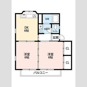 ソレイユC 101号室 間取り