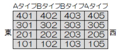 ELLE(エル)  その他外観2