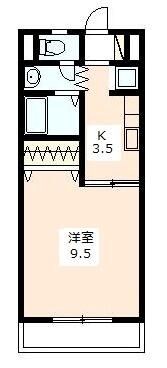 ＳエステートⅡ 間取り図