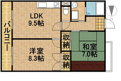 エミネンス加茂川 間取り図