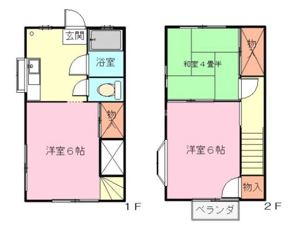 クボタハイツB 2号室 間取り