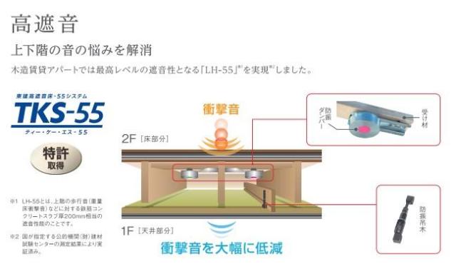 ユニヴァリーⅡ原島町（仮） その他3