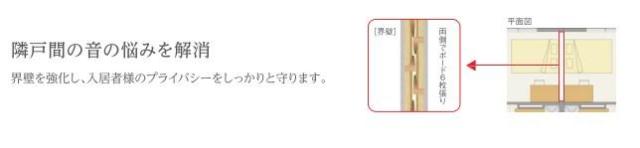 ユニヴァリーⅡ原島町（仮） その他11