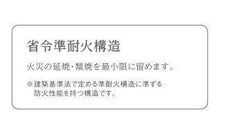 ユニヴァリーⅡ原島町（仮） その他15