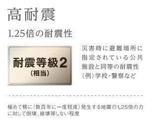Conforto原島 その他11