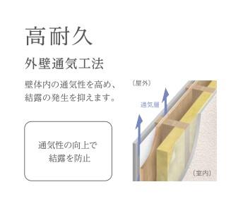 ユニヴァリーⅡ原島町（仮） その他14