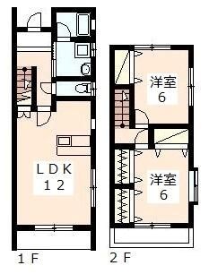 コーポラスコーワ B－１号室 間取り