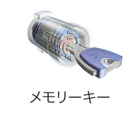 レグルス 玄関