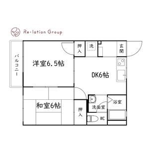 リバーサイド大竹B 間取り図