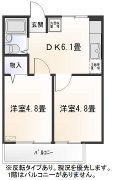 SAIKI 7-B 間取り