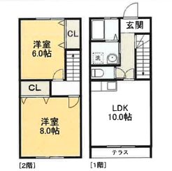 グリーンタウン和田 間取り図