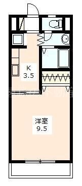 ＳエステートⅡ 間取り
