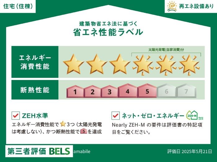 (仮称)D-ROOM中島 その他外観2