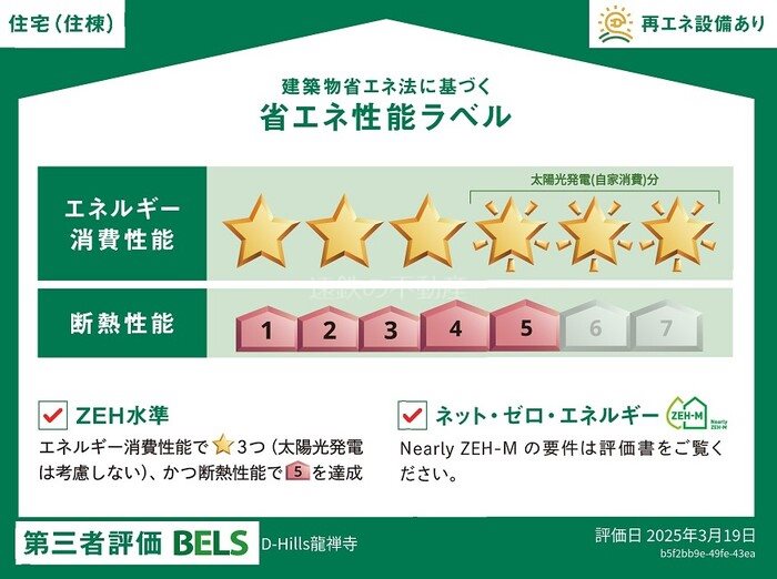 D-Hills龍禅寺 その他外観2