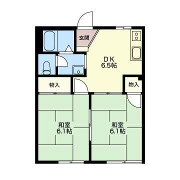 フレグランス北門 間取り図
