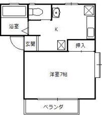 ヴィオレット葵 202号室 間取り