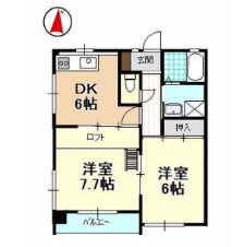 富塚アクシス 201号室 間取り