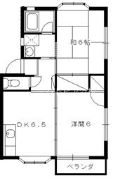 グランパレⅤ 201号室 間取り