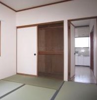 真中アパート その他3