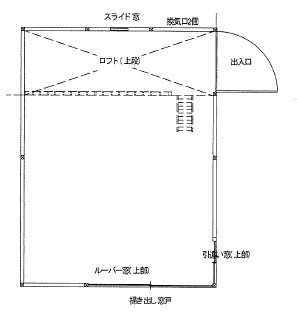 三組町162-2貸家 その他