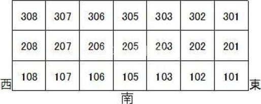 ドミールⅢ その他