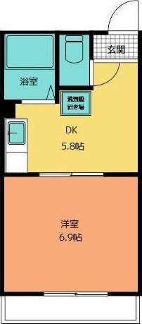 PERAコーポ 間取り