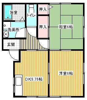 リバーイーストタウン 間取り