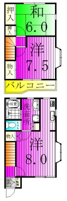 ガーデン・ペア渋谷Ⅰ 5号室 間取り