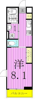 リブリ・ハートポートⅡ 201号室 間取り