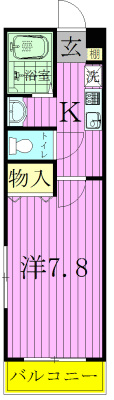 リリエンハイム 201号室 間取り