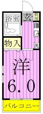 アルファネクスト上本郷 206号室 間取り