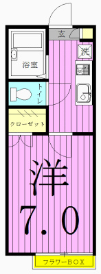 チェリー八潮 間取り図