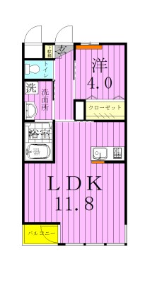 ヴェール・コリーヌ 201号室 間取り