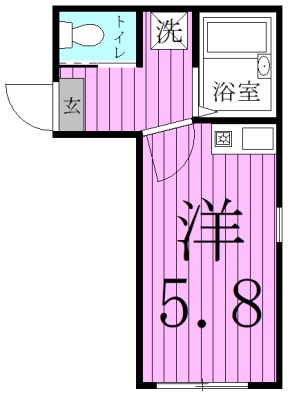 リブ千住大橋 間取り図