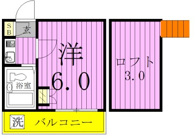 アネックス新松戸77 205号室 間取り