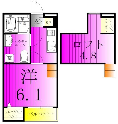 レユシット松戸 105号室 間取り