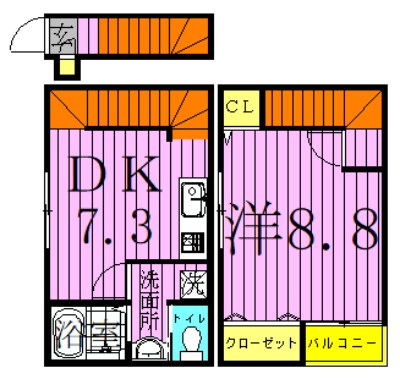 Ｈａｐｐｙｎｅｓｓ北千住 間取り図