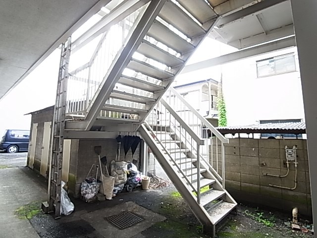 プログレス西新井 その他8
