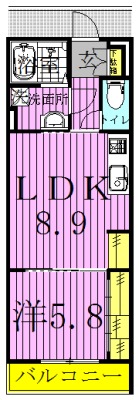 リブリ・ノエル 207号室 間取り