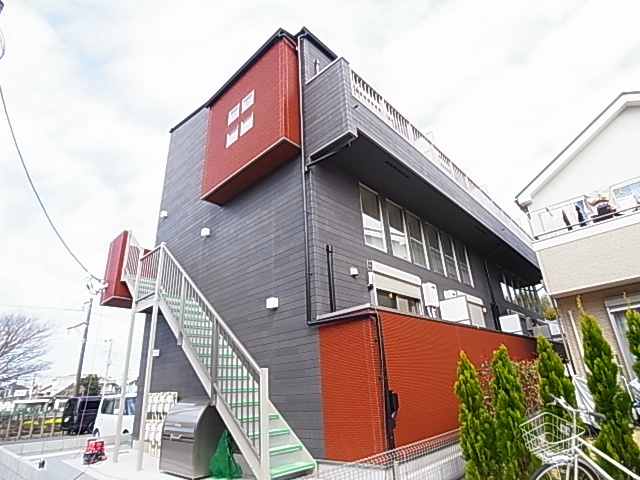 Ｇｌａｎｚ新松戸 205号室 外観