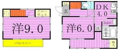 西馬橋2丁目貸家 間取り