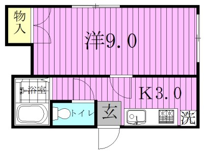 日栄コーポ 201号室 間取り