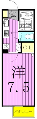 ＣＥＮＴＲＡＧＥ松戸 207号室 間取り