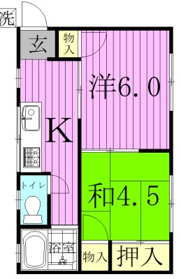 宮田コーポ 201号室 間取り