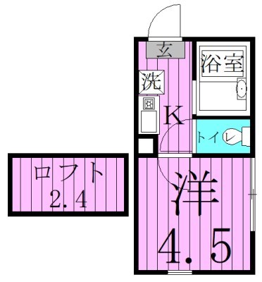 リブ北千住Ⅲ 間取り図