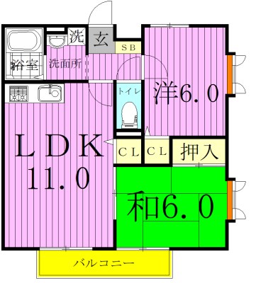 サザンハートB 101号室 間取り