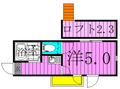 セントラーレ北千住 間取り