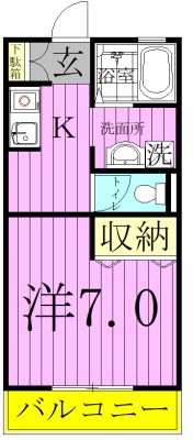 ファミリエ松戸イースト 106号室 間取り