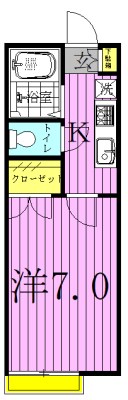 シャイングリーンＡ 203号室 間取り