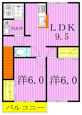 エスポワール（美原） 202号室 間取り